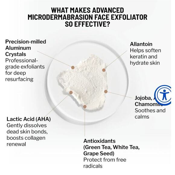 Dr. Brandt microdermabrasion
ADVANCED FACE EXFOLIATOR - Picture 5 of 7